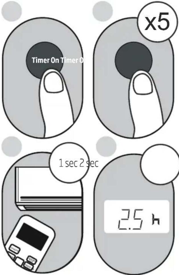 Timer On Timer O x5 1 sec 2 sec 2.5 h