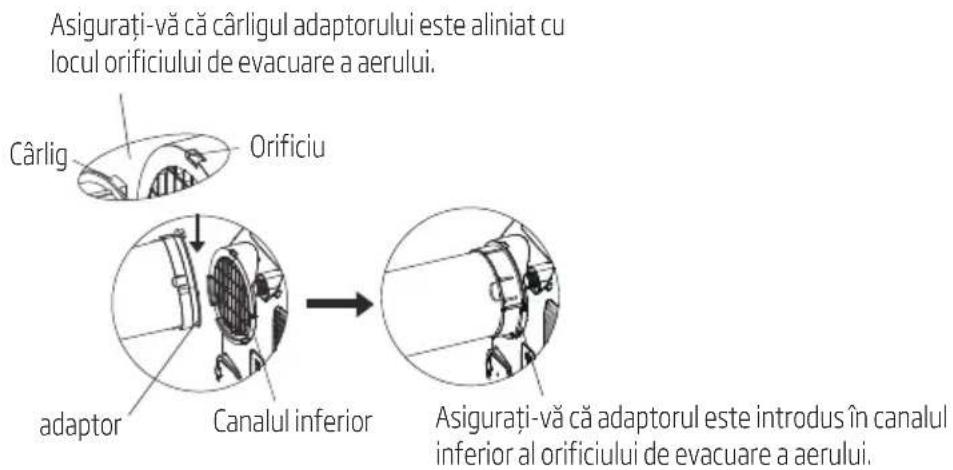 Asigurați-vă că cârligul adaptorului este aliniat cu locul orificiului de evacuare a aerului. Cârlig Orificiu adaptor Canalul inferior Asigurați-vă că adaptorul este introdus în canalul inferior al orificiului de evacuare a aerului.
