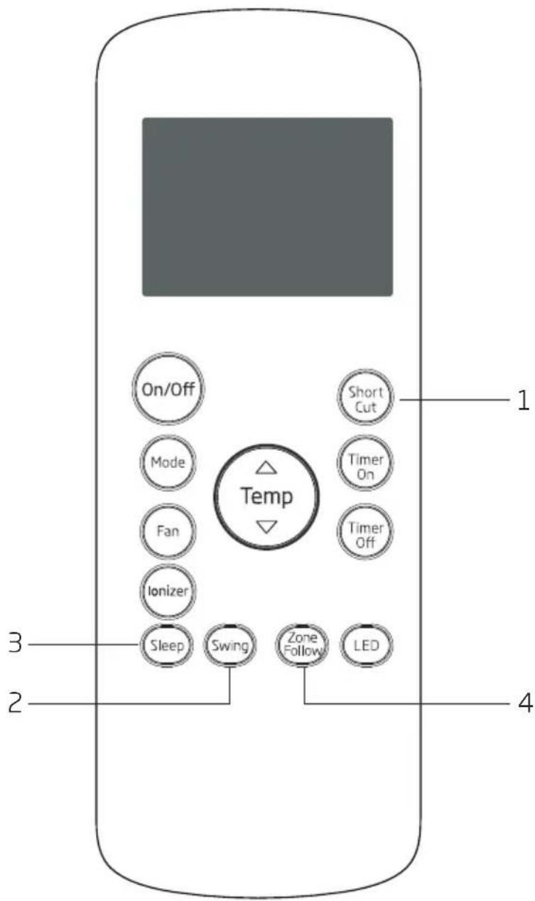 On/Off Mode Fan Ionizer Sleep Swing Zone Follow Short Cut Timer On Temp Timer Off 1 3 2 4