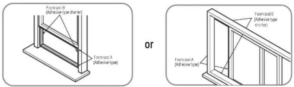 Foam seal B (Adhesive type shorter) Foam seal A (Adhesive type) or Foam seal B (Adhesive type shorter) Foam seal A (Adhesive type)
