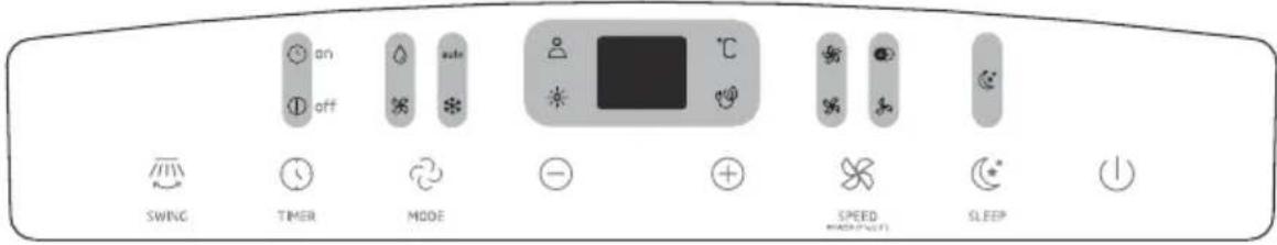 BEKO BA310AC - Fonctionnement - 2