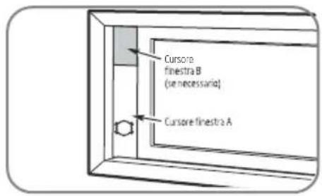 Cursore finestra B (se necessaria) Cursore finestra A