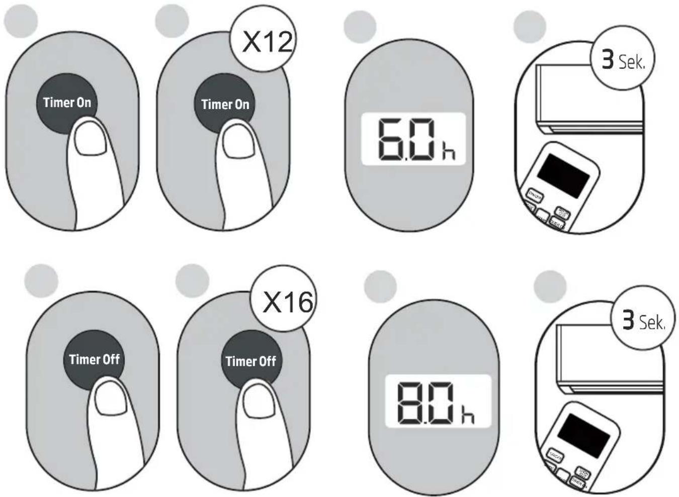 BEKO BA310AC - Gleichzeitiges Einstellen von Timer On (Timer an) und Timer Off (Timer aus) - 1