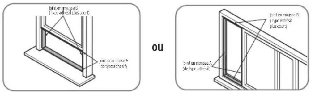 Joint en mousse B (Type adhésif plus court) Joint en mousse A (de type adhésif) OU Joint en mousse B (Type adhésif plus court) Joint en mousse A (de type adhésif)