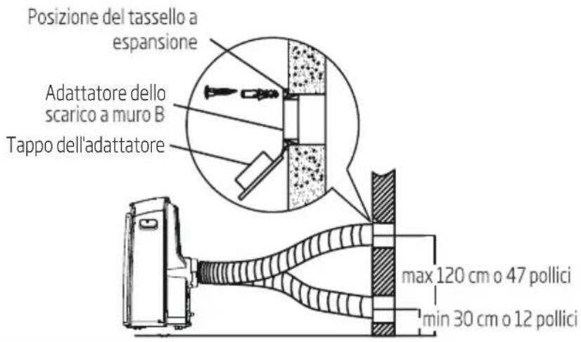 Posizione del tassello a espansione Adattatore dello scarico a muro B Tappo dell'adattatore max 120 cm o 47 pollici min 30 cm o 12 pollici