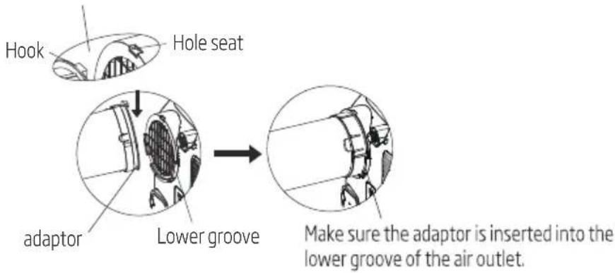 Hook Hole seat adaptor Lower groove Make sure the adaptor is inserted into the lower groove of the air outlet.