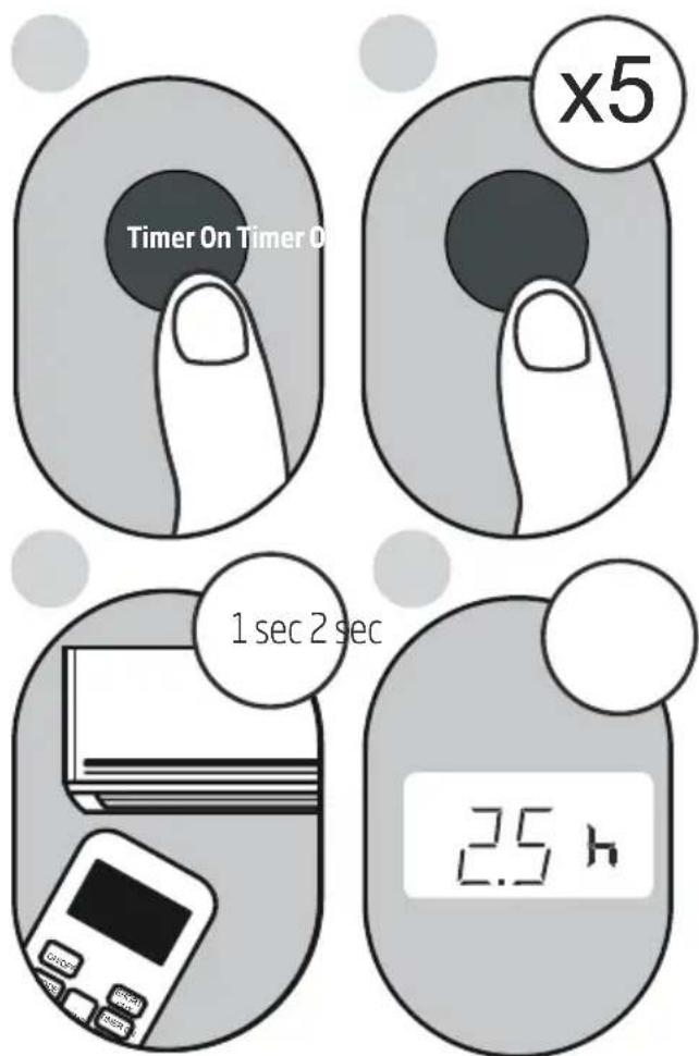 BEKO BA310AC - Come utilizzare le funzioni di base - 1
