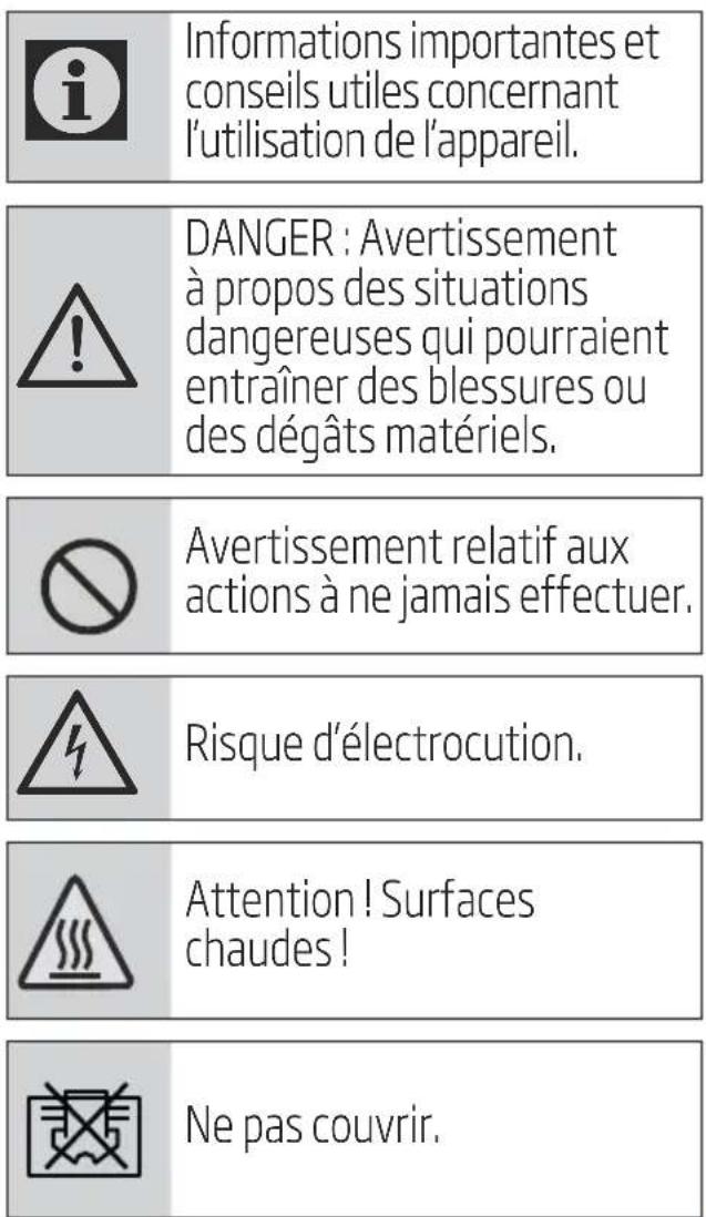 BEKO BA310AC - Signification des pictogrammes - 1