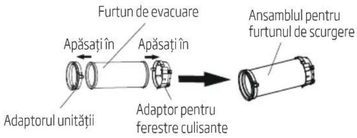 Furtun de evacuare Apăsați în Apăsați în Adaptorul unității Adaptor pentru ferestre culisante Ansamblul pentru furtunul de scurgere