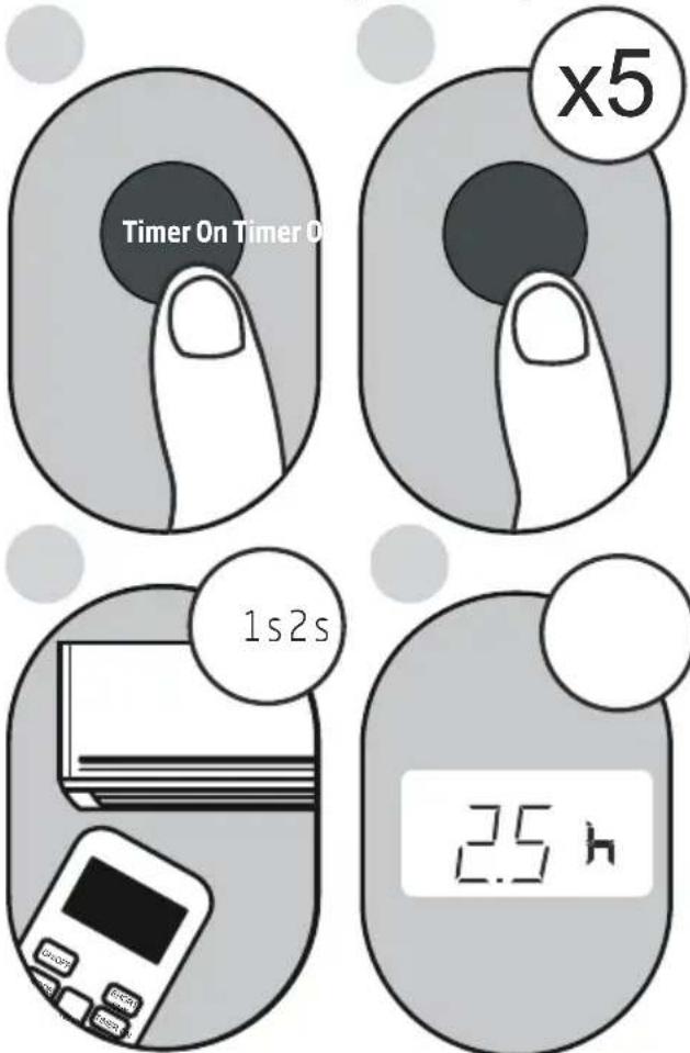 Timer On Timer 0 x5 1s2s 2.5 h