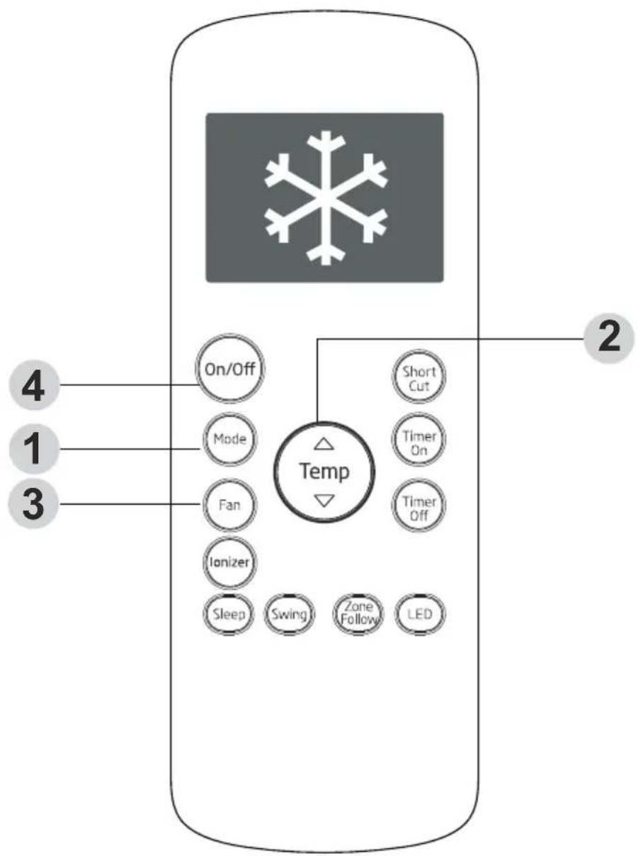 4 1 3 On/Off Mode Fan Ionizer Sleep Swing Temp Short Cut Timer On Timer Off Zone Follow LED 2