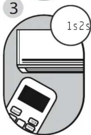 3 1s2s