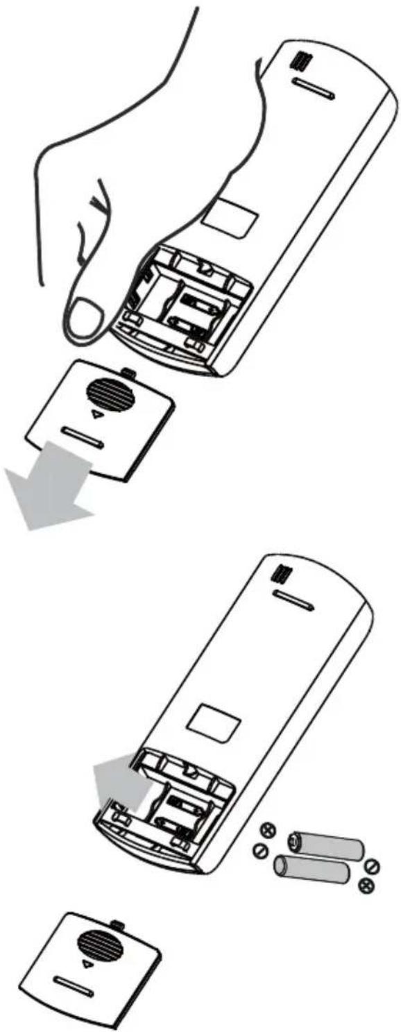 BEKO BA310AC - Handling the remote control - 1