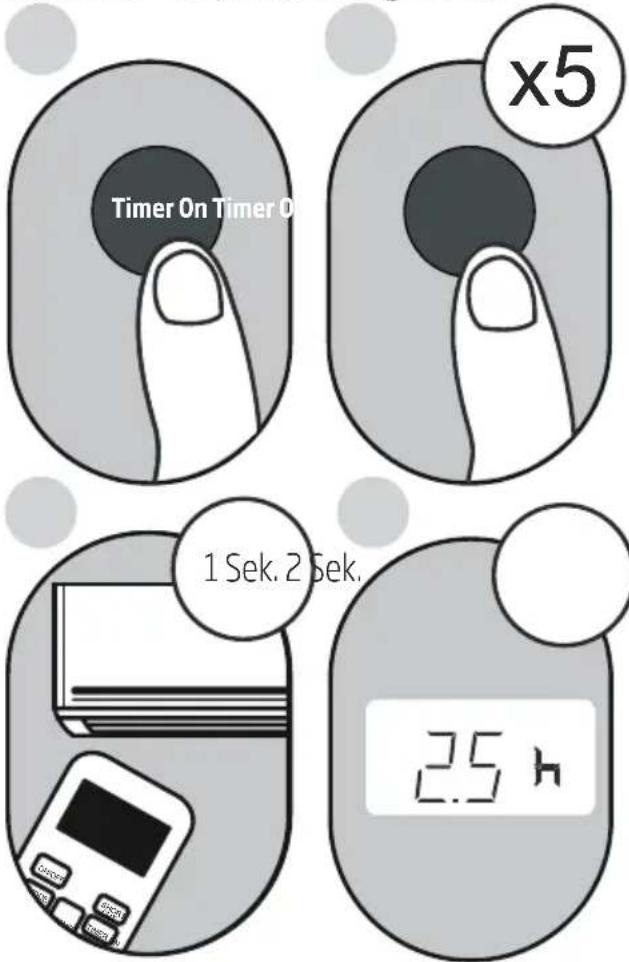 Timer On Timer 0 x5 1 Sek. 2 Sek. 2.5 h