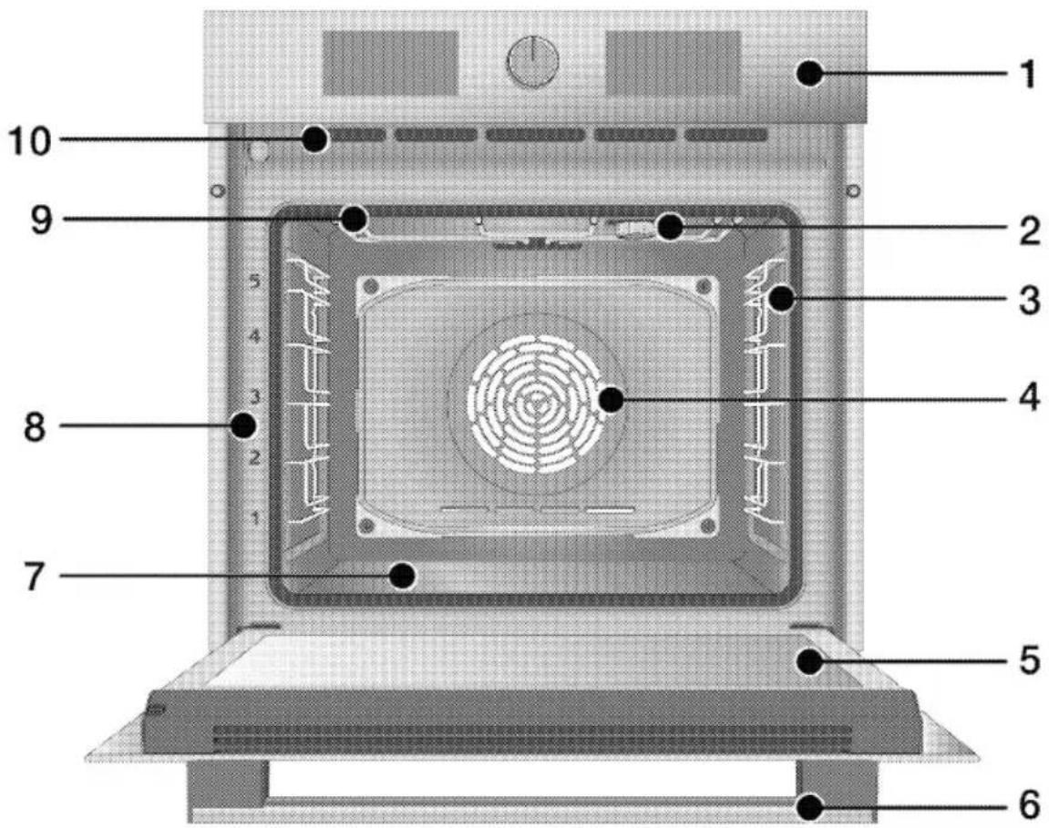 BEKO BBIM134N0X - Votre appareil - 1