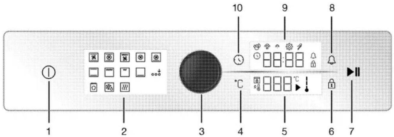 BEKO BBIM134N0X - Fonctionnement de l'unité de commande du four - 1