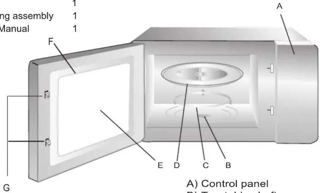 CONTINENTAL EDISON CEMO23UX042 - Names of Oven Parts and Accessories - 1