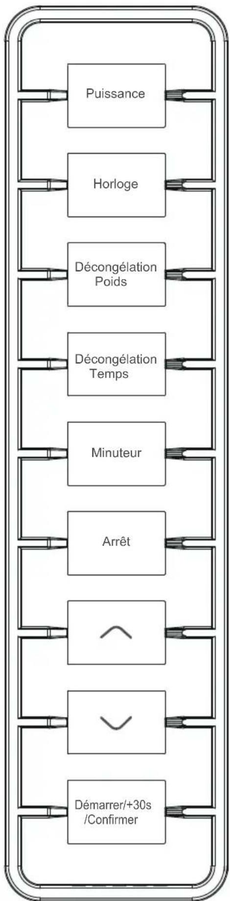 CONTINENTAL EDISON CEMO23UX042 - Panneau de Commandes - 1