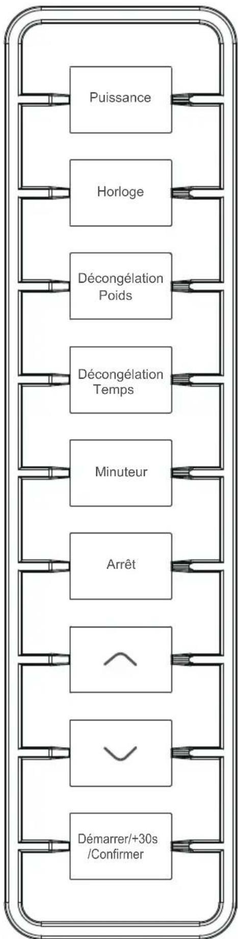 CONTINENTAL EDISON CEMO23UX042 - Control Panel - 1