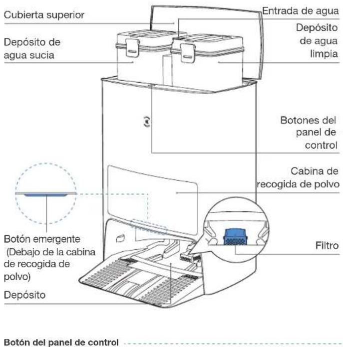 ECOVACS Deebot T20 Omni - Estación OMNI - 1