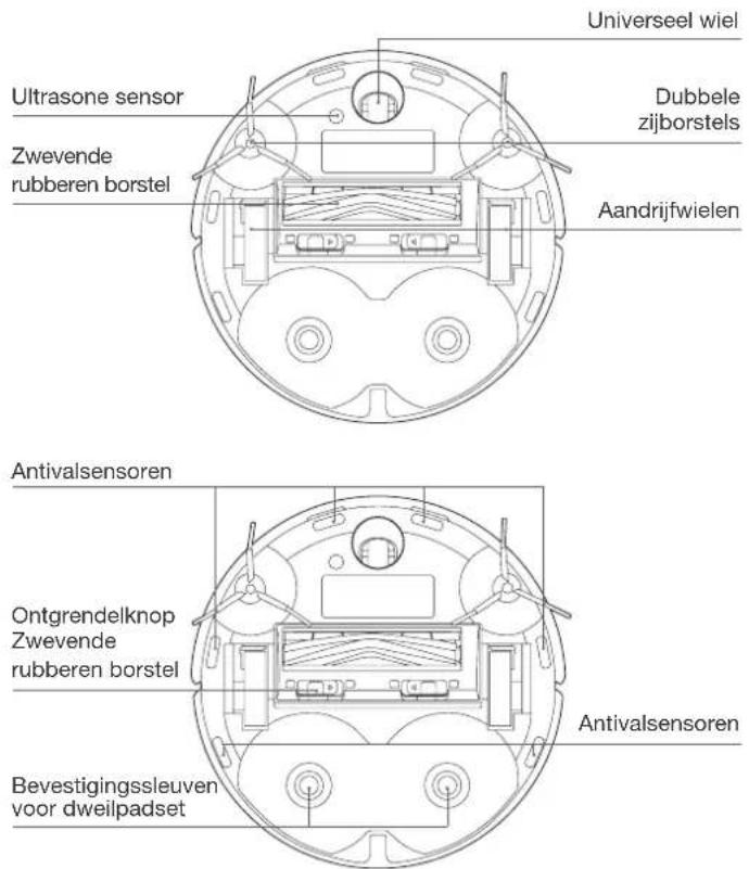 ECOVACS Deebot T20 Omni - Productschema - 3