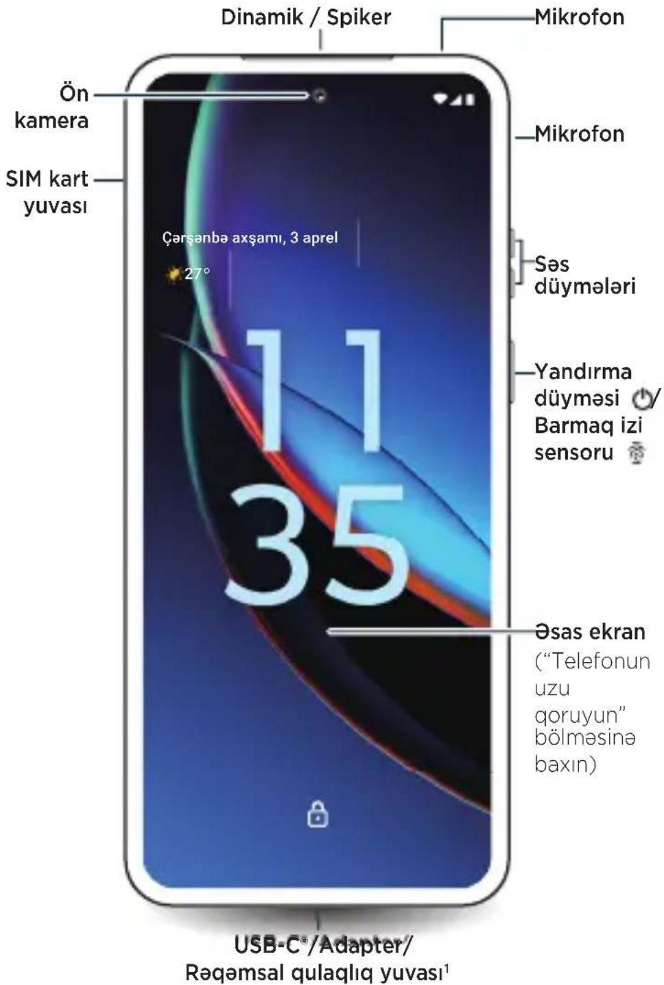 Dinamik / Spiker Ön kamera SIM kart yuvası Çarşanba axşamı, 3 apral 27° 11 35 Mikrofon Mikrofon Səs düymələri Yandırma düyməsi Barmaq izi sensoru Øsas ekran ("Telefonun uzu qoruyun" bölmesina baxın) USB-C®/Adapter/ Rəqəmsal qulaqliq yuvası¹