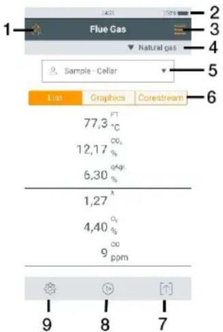 Testo 300 - Interface utilisateur - 1