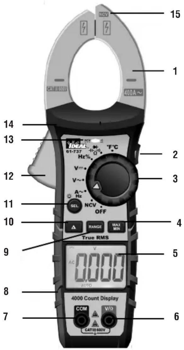 15 1 CANLOW 400A~ 14 13 2 IDEAL 61-737 Hz% °F°C V~ V~ A~ Hz SEL NCV OFF RANGE MAX MIN True RMS 9 AC 0000 AUTO 5 8 4000 Count Display 7 6 COM V/Ω CATIII 600V