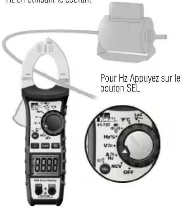 Hz en utilisant le courant Pour Hz Appuyez sur le bouton SEL