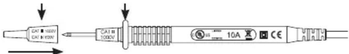 IDEAL 61-737 - Protective Cap Guard Ring - 1