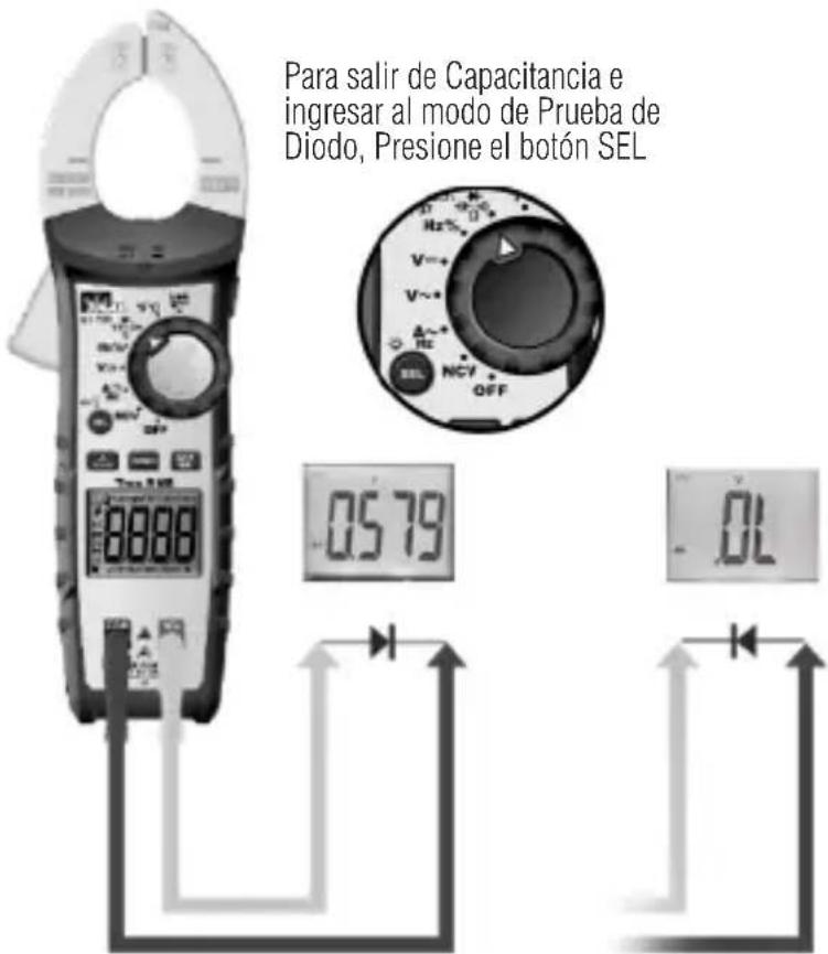Para salir de Capacitancia e ingresar al modo de Prueba de Diodo, Presione el botón SEL 0579 .0L