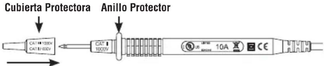 Cubierta Protectora Anillo Protector CAT 1000V CAT 1/600V CAT 1000V US 10A CE