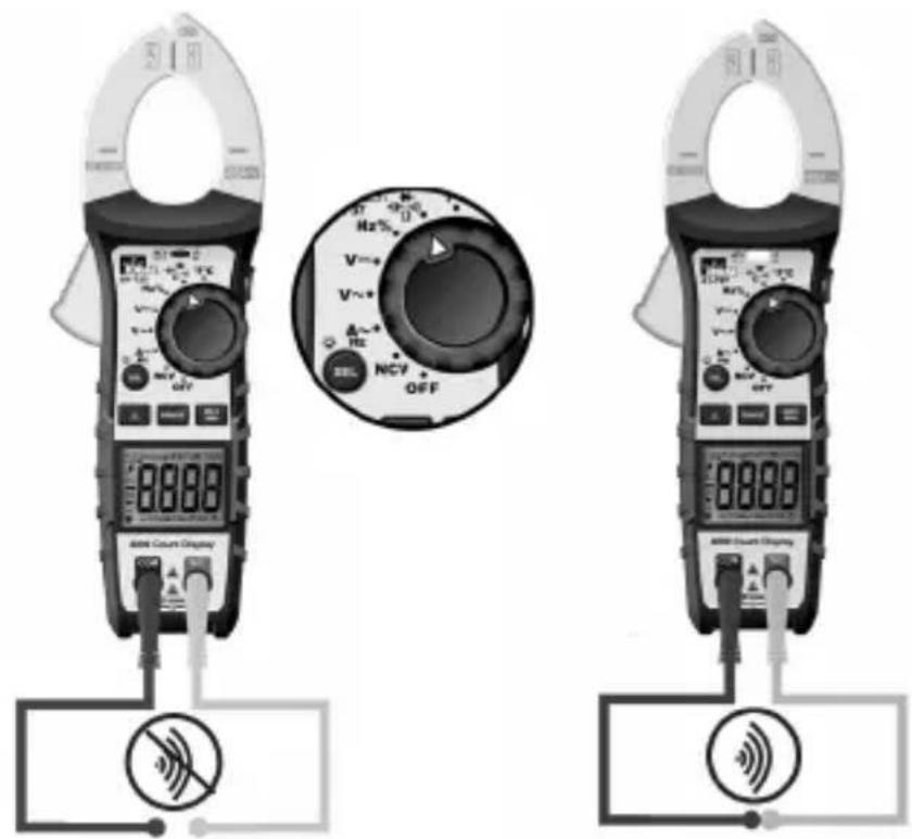 IDEAL 61-737 - Verifying Continuity ( ) - 1
