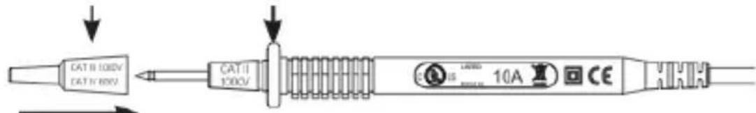 CAT II 100V CAT II 80V CAT II 1000V CAT II 10A CE