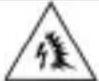 IDEAL 61-415 - Symbols & Descriptions - 1