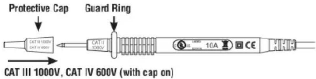 Protective Cap Guard Ring CAT III 1000V CAT IV 600V CAT II 1000V CAT III 1000V, CAT IV 600V (with cap on)
