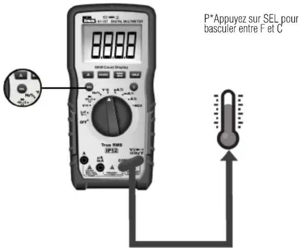 P*Appuyez sur SEL pour basculer entre F et C 8806 Count Display True RMS IP52 VOL-1 +HRC-T A μA mA GND 100 100 100 100 100 100 100 100 100 100 100 100 100 100 100 100 100 100 100 100 100 100 100 100 100 10 10 10 10 10 10 10 10 10 10 10 10 10 10 10 10 10 10 10 10 10 10 10 10 10 10 10 10 10 10 10 10 10 15 15 15 15 15 15 15 15 15 15 15 15 15 15 15 15 15 15 15 15