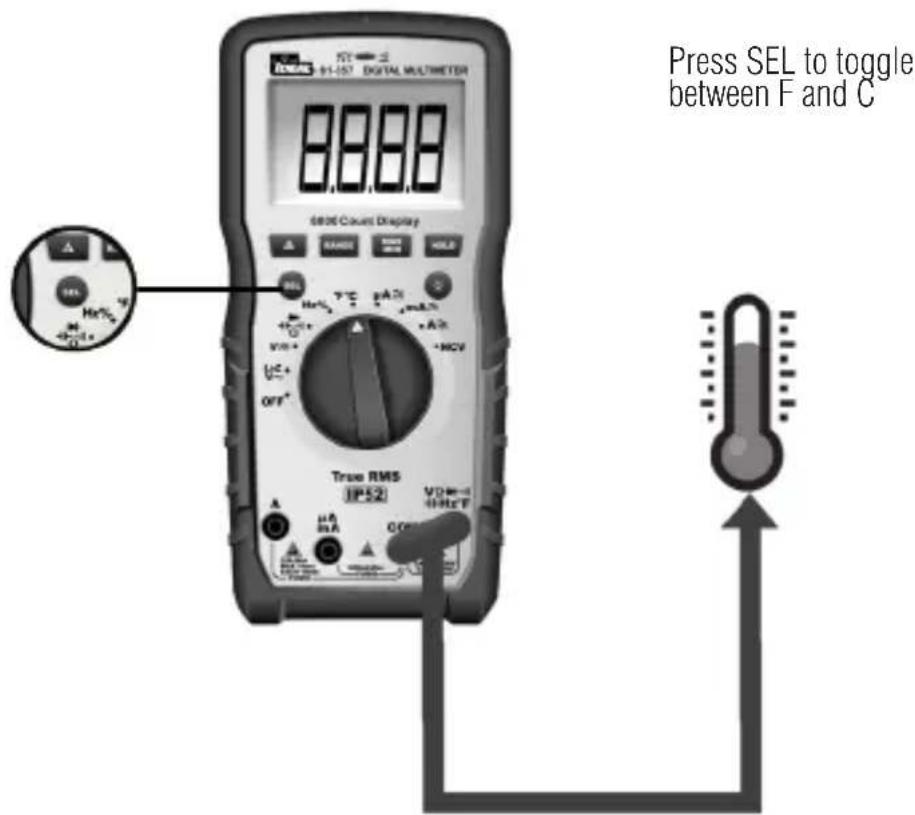 Press SEL to toggle between F and C 8806 Count Display True RMS (1P52) VDD=1 +Hz°F OFF+ VDD+ UCC+ ORR+ A μA mA OCC A H M N O C F G H I J K L M N O T E F G H I J K L M N O T E F G H I J K L M N O T E F G H I J K L M N O T E F G H I J K L M N O T E F H I J K L M N O T E F H I J K L M N O T E F H I J K L M N O T E F H I J