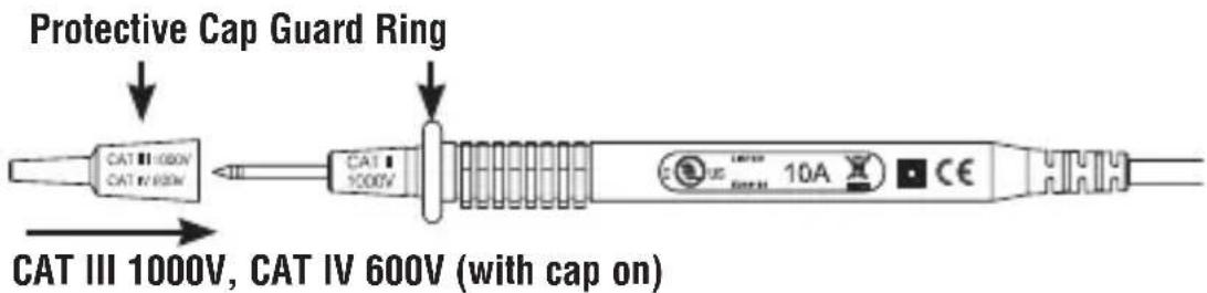 Protective Cap Guard Ring CAT III 1000V CAT IV 600V CAT III 1000V, CAT IV 600V (with cap on)