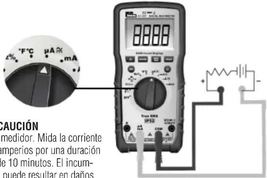 CAUCIÓN medidor. Mida la corriente amperios por una duración e 10 minutos. El incum- puede resultar en daños