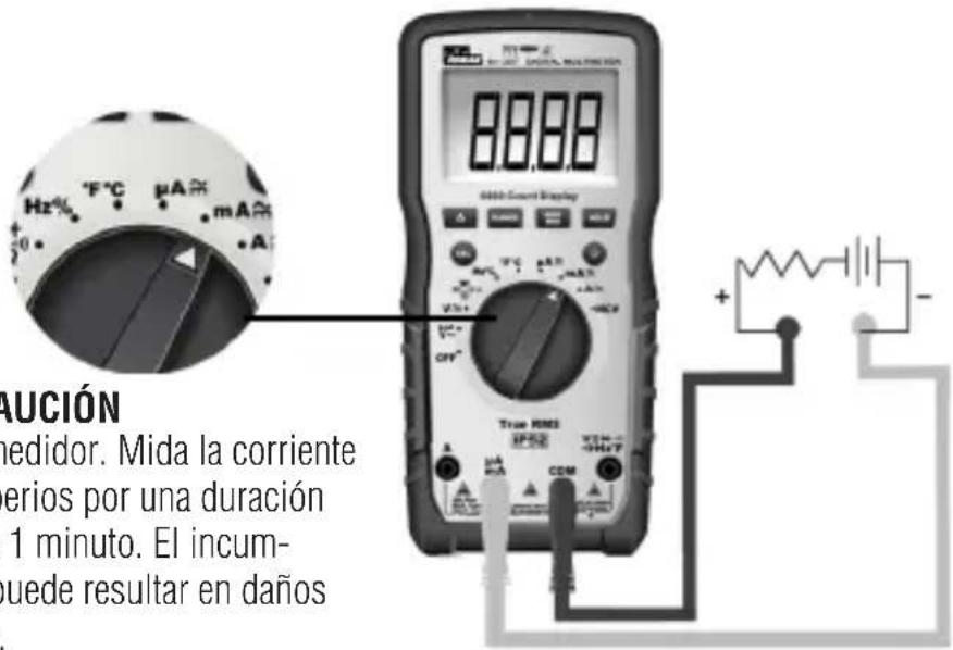 AUCIÓN medidor. Mida la corriente erios por una duración 1 minuto. El incum- uede resultar en daños