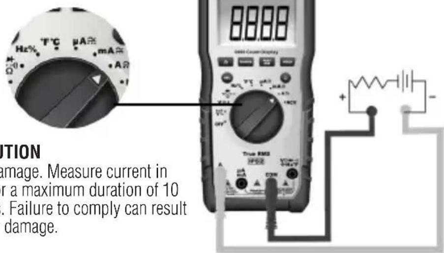 8888 MHz T°C μA Ω mA A2 - INTION damage. Measure current in r a maximum duration of 10 . Failure to comply can result damage.