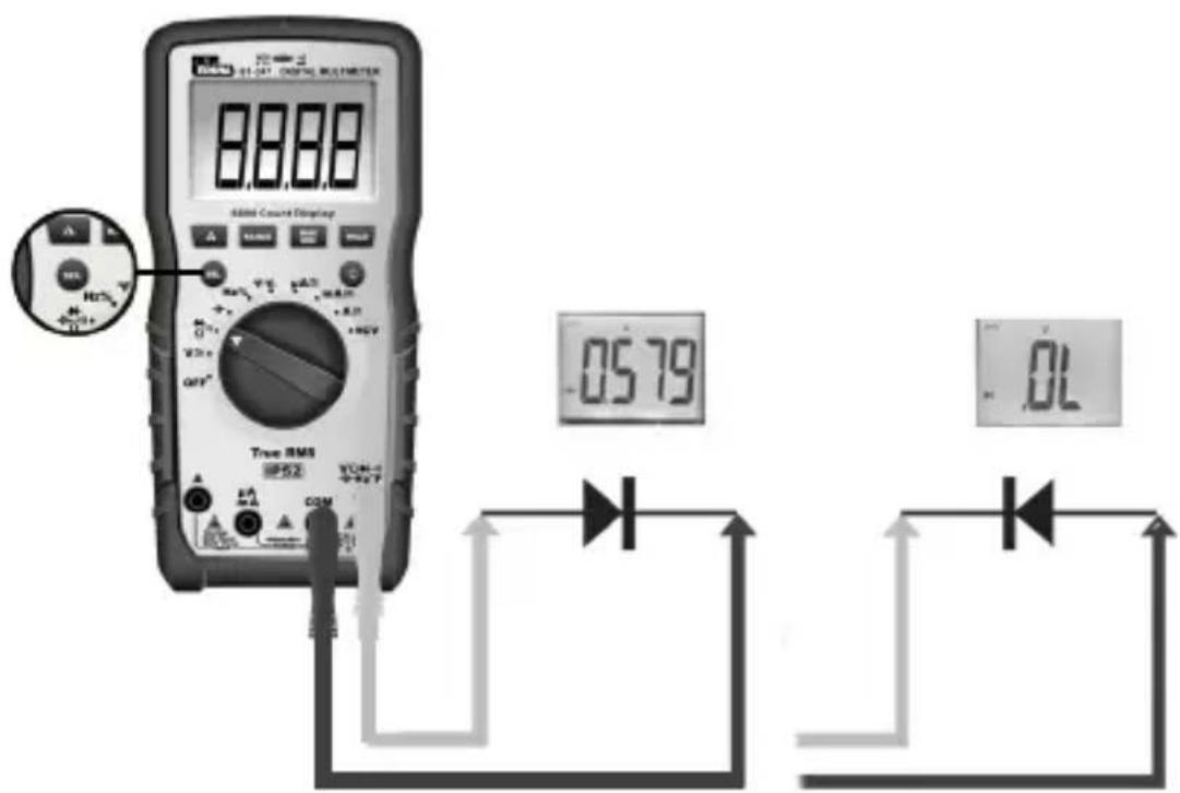 IDEAL 61-357 - Mesure des diodes (→+) - 1