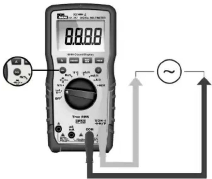 61350 S1-350 DIGITAL MELTOMETER 8.8.8.8 6190 Count Display Hz + - + - He% + - Vcc+ Loa - OFF* μA mA COM YOM=0 + + He*P Tree RMS IP≤2