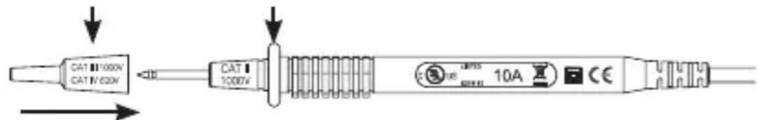 CAT 1000V CAT N/600V CAT 1000V CE 10A CE