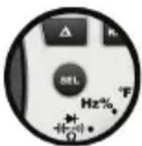 SEL Hz% °F