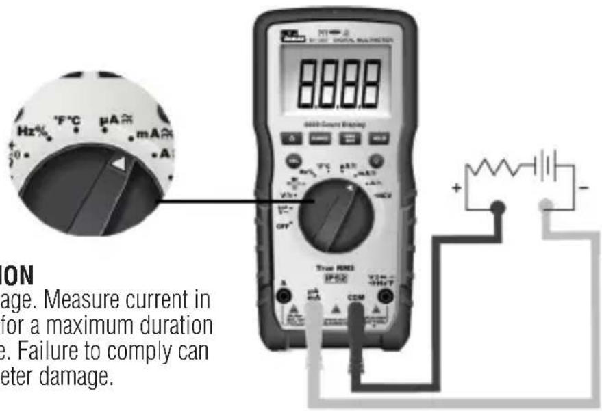 ON age. Measure current in for a maximum duration e. Failure to comply can eter damage.