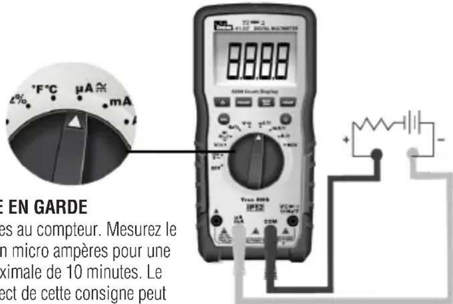 EN GARDE es au compteur. Mesurez le n micro ampères pour une iximale de 10 minutes. Le ect de cette consigne peut