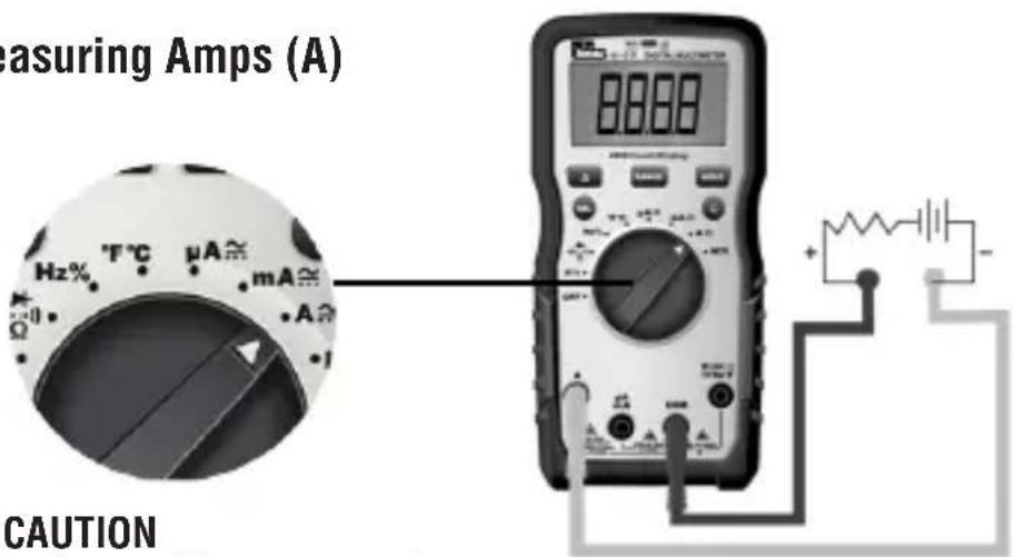 Measuring Amps (A) Hz% °F°C μA mA Ω A I CAUTION
