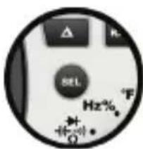 SEL Hz%. °F
